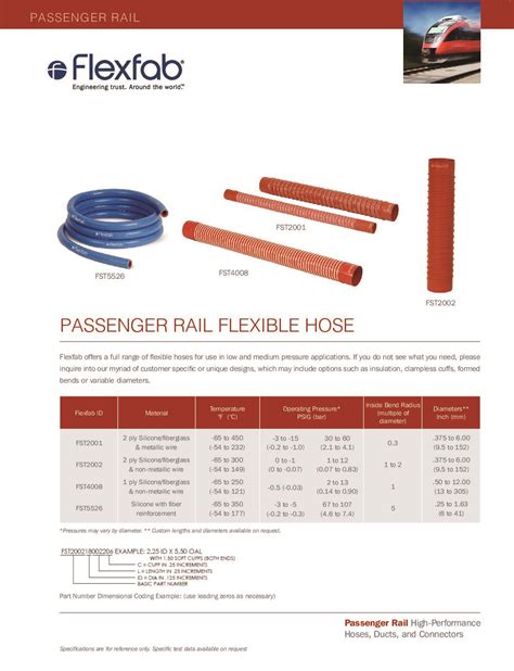 Flexfab Hose Catalog