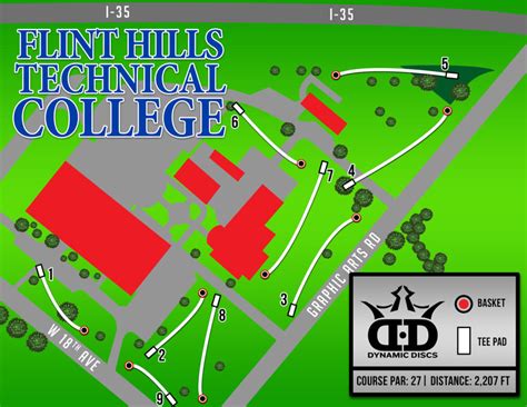 Flint Hills Technical College Course Catalog