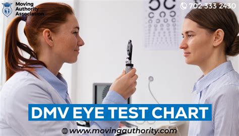 Florida Dmv Eye Chart