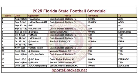 Florida State Football Schedule Printable