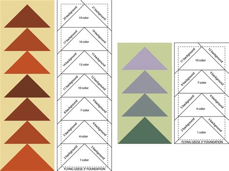 Flying Geese Paper Piecing Template