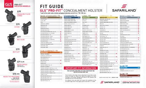 Fobus Holster Fit Chart