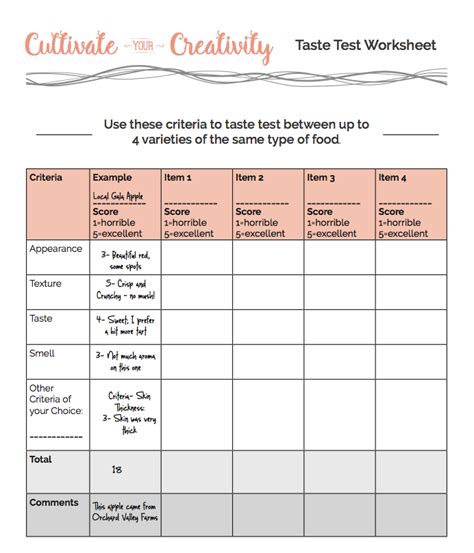 Food Tasting Score Sheet Template