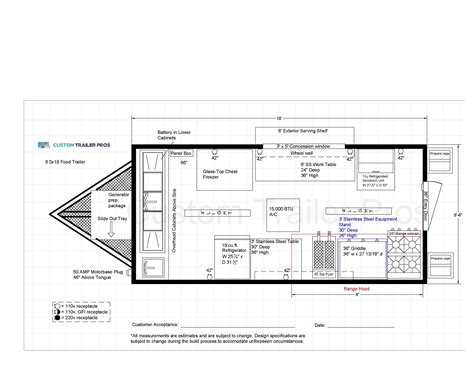 Food Trailer Design Template