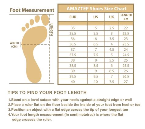 Foot Sizing Chart
