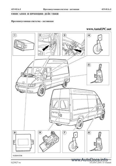 Ford Transit Parts Catalogue