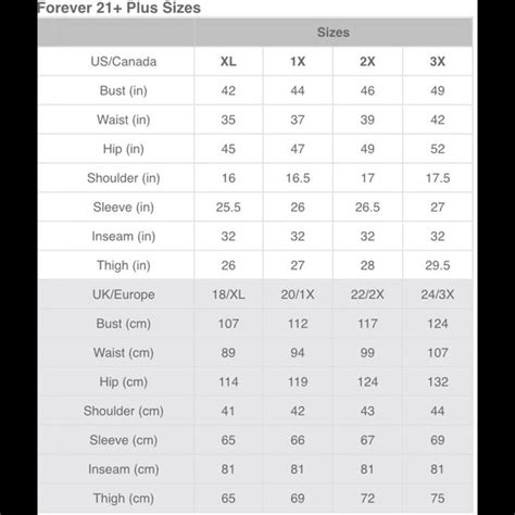 Forever 21 Size Chart Plus Size