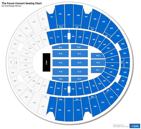 Forum Seating Chart