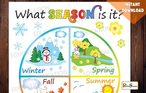 Four Seasons Chart