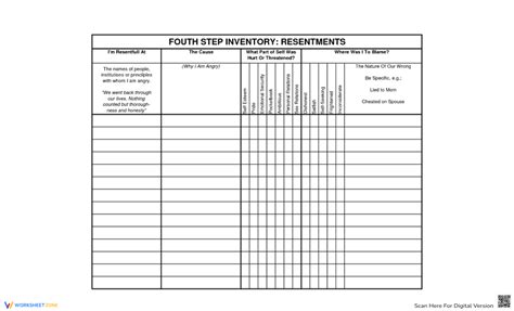 Fourth Step Inventory Template