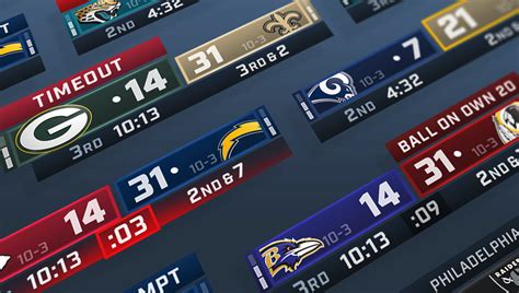 Fox Nfl Scoreboard Template