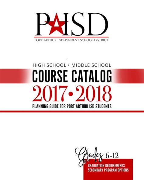 Fredricksburg Isd Texas Course Catalog 2017 2018