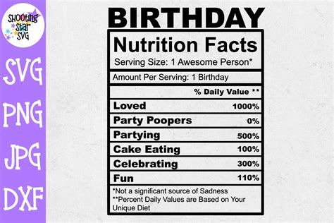 Free Birthday Nutrition Facts Label Template