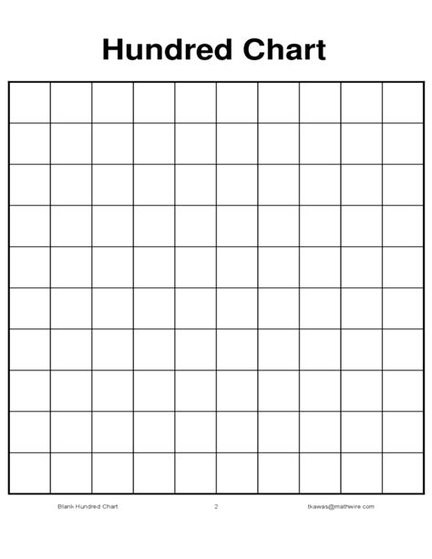 Free Blank Hundreds Chart Printable