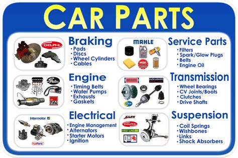 Free Car Catalogs Parts
