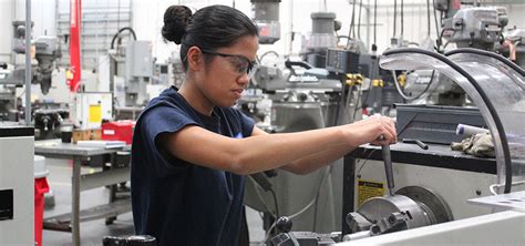 Free Career Training Nyc