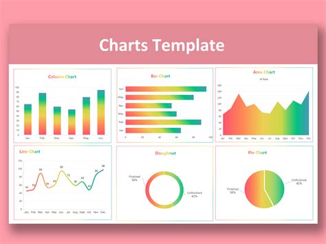 Free Charts Templates