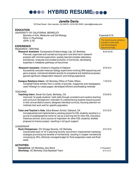 Free College Resume Templates