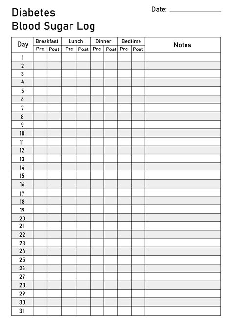 Free Diabetic Log Sheets Printable