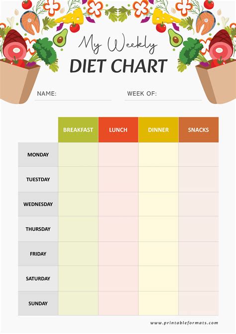 Free Diet Plan Template