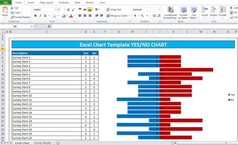 Free Excel Chart Templates