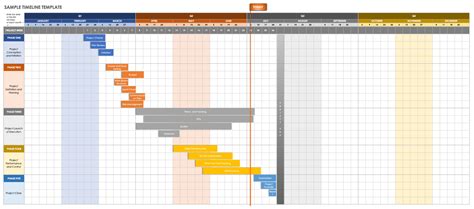 Free Excel Project Timeline Template