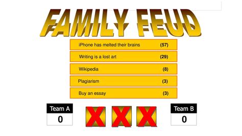 Free Family Feud Template