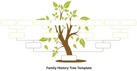 Free Family History Templates