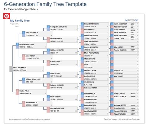 Free Family Tree Template Excel