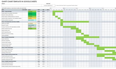 Free Google Sheet Gantt Chart Template