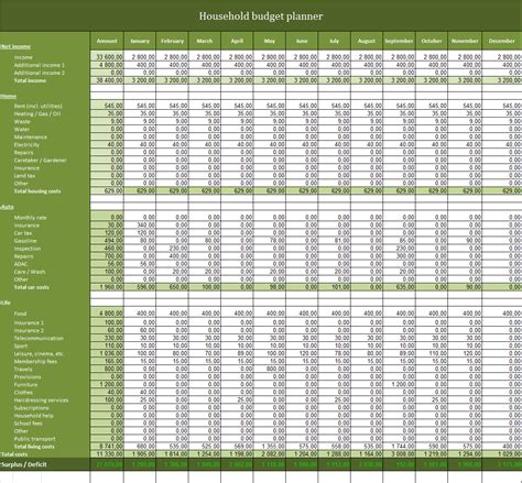 Free Household Budget Template Excel