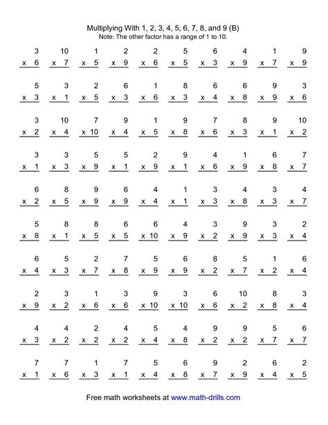 Free Multiplication Timed Test Printable 0 12