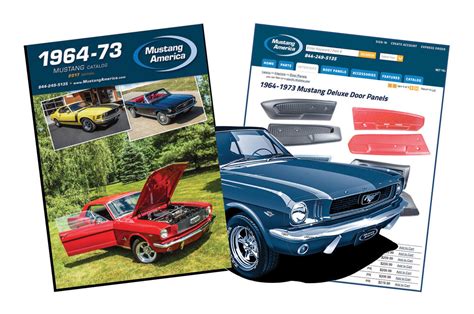 Free Muscle Car Parts Catalogs