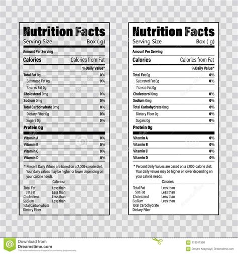 Free Nutrition Label Template