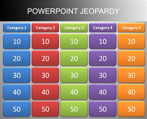 Free Powerpoint Jeopardy Template With Music