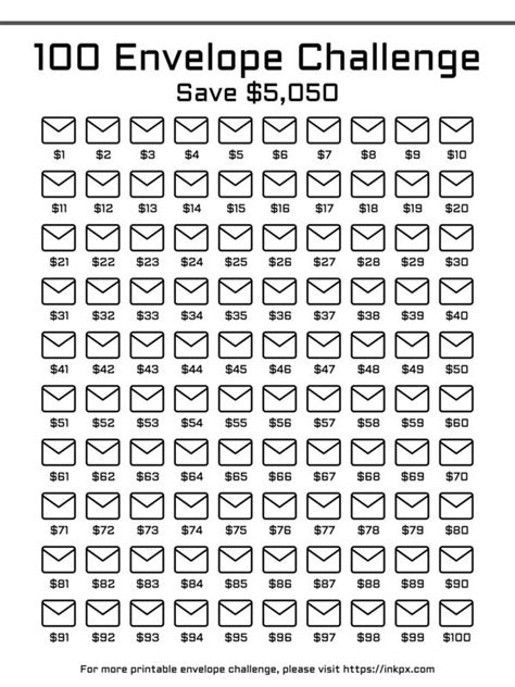 Free Printable 100 Envelope Challenge 5050