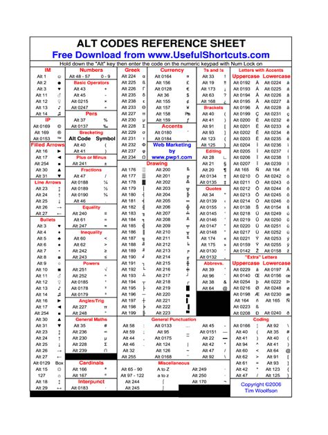 Free Printable Alt Codes