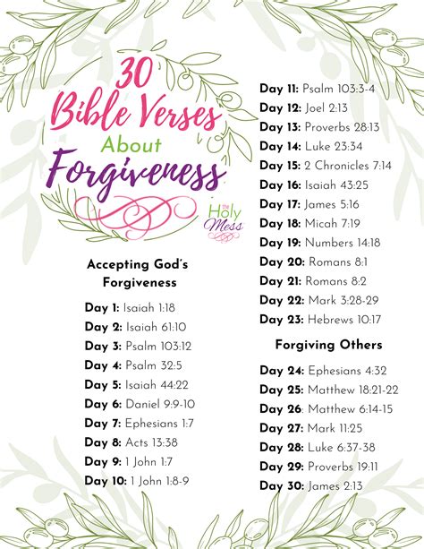 Free Printable Bible Study On Forgiveness