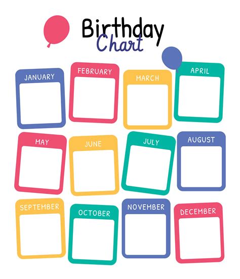 Free Printable Birthday Chart