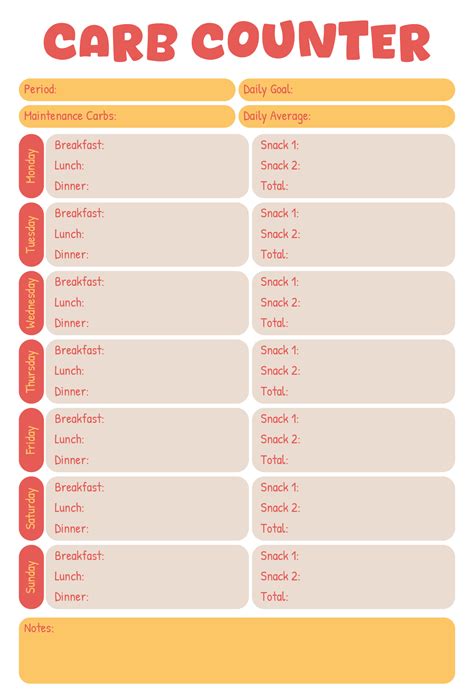 Free Printable Carb Counter Chart
