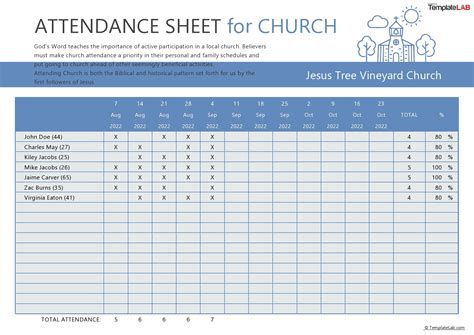 Free Printable Church Attendance Sheets