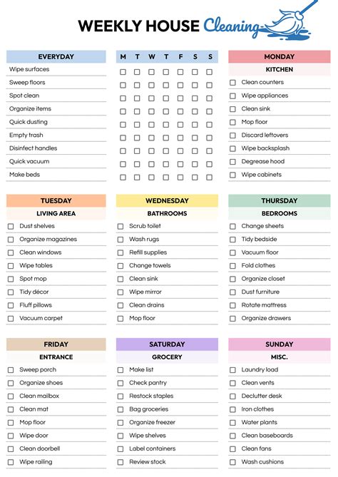 Free Printable Cleaning Schedule For The Home