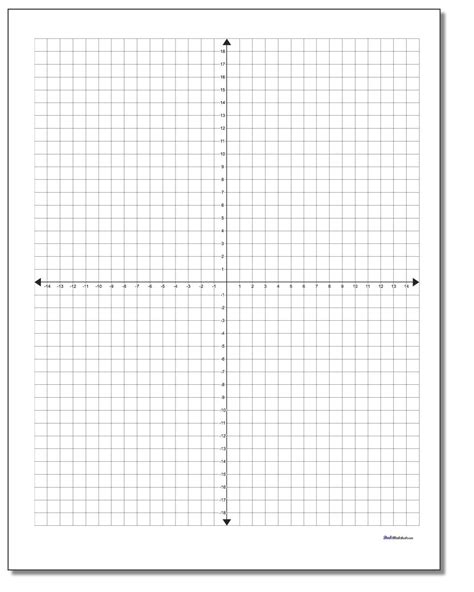 Free Printable Coordinate Plane Worksheets