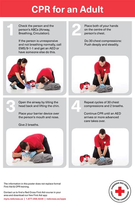 Free Printable Cpr Poster