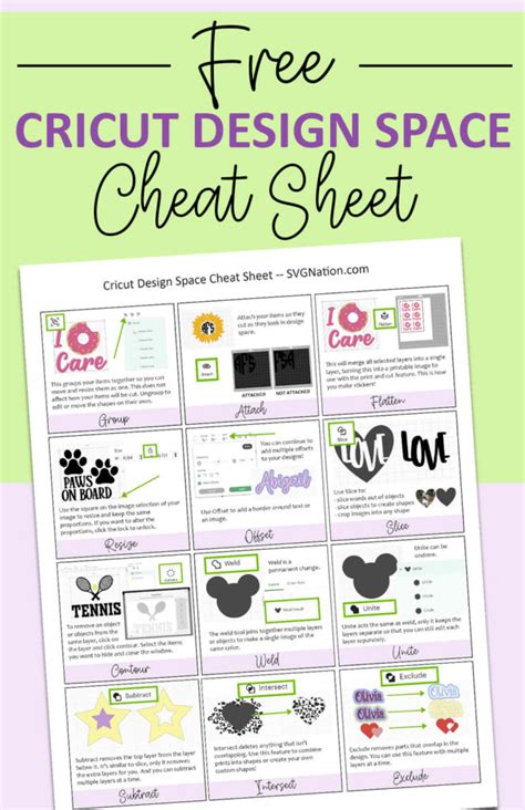 Free Printable Cricut Design Space Cheat Sheets