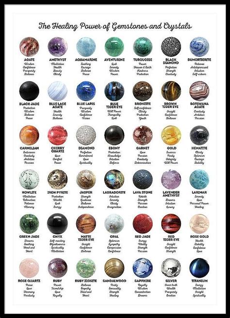Free Printable Crystal Meanings Chart With Pictures