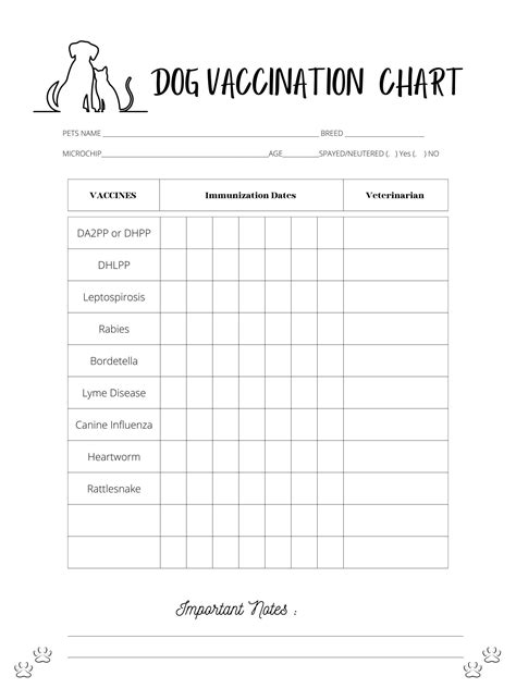 Free Printable Dog Vaccine Record