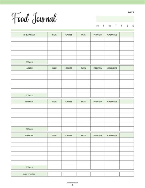 Free Printable Food Log Template