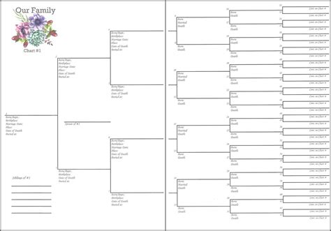Free Printable Genealogy Charts