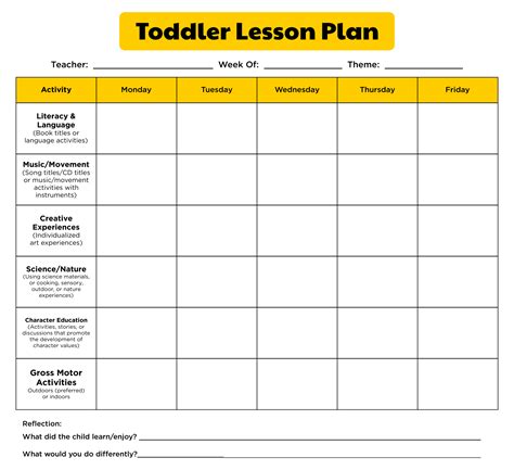 Free Printable Lesson Plans For 2 Year Olds